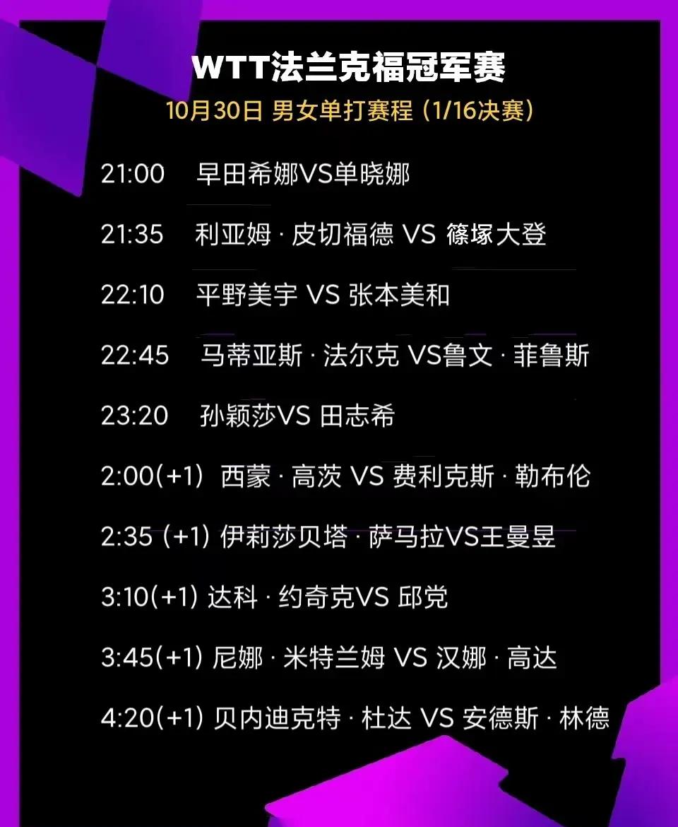 包含欧超杯赛程吃紧；马赛国际比赛日遗憾出局；态度坚定；训练强度明显提升的词条